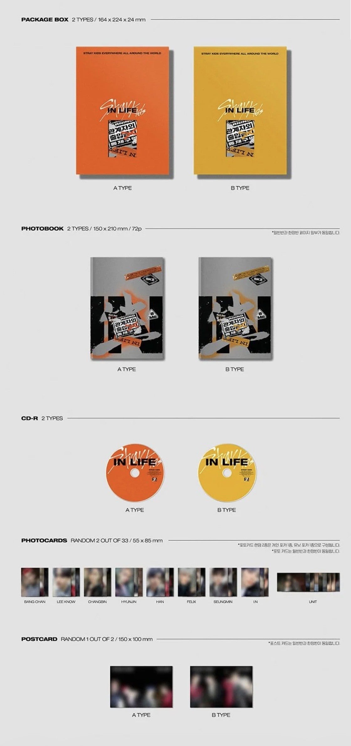 Stray Kids - IN LIFE (Repackage) (Standard Version)